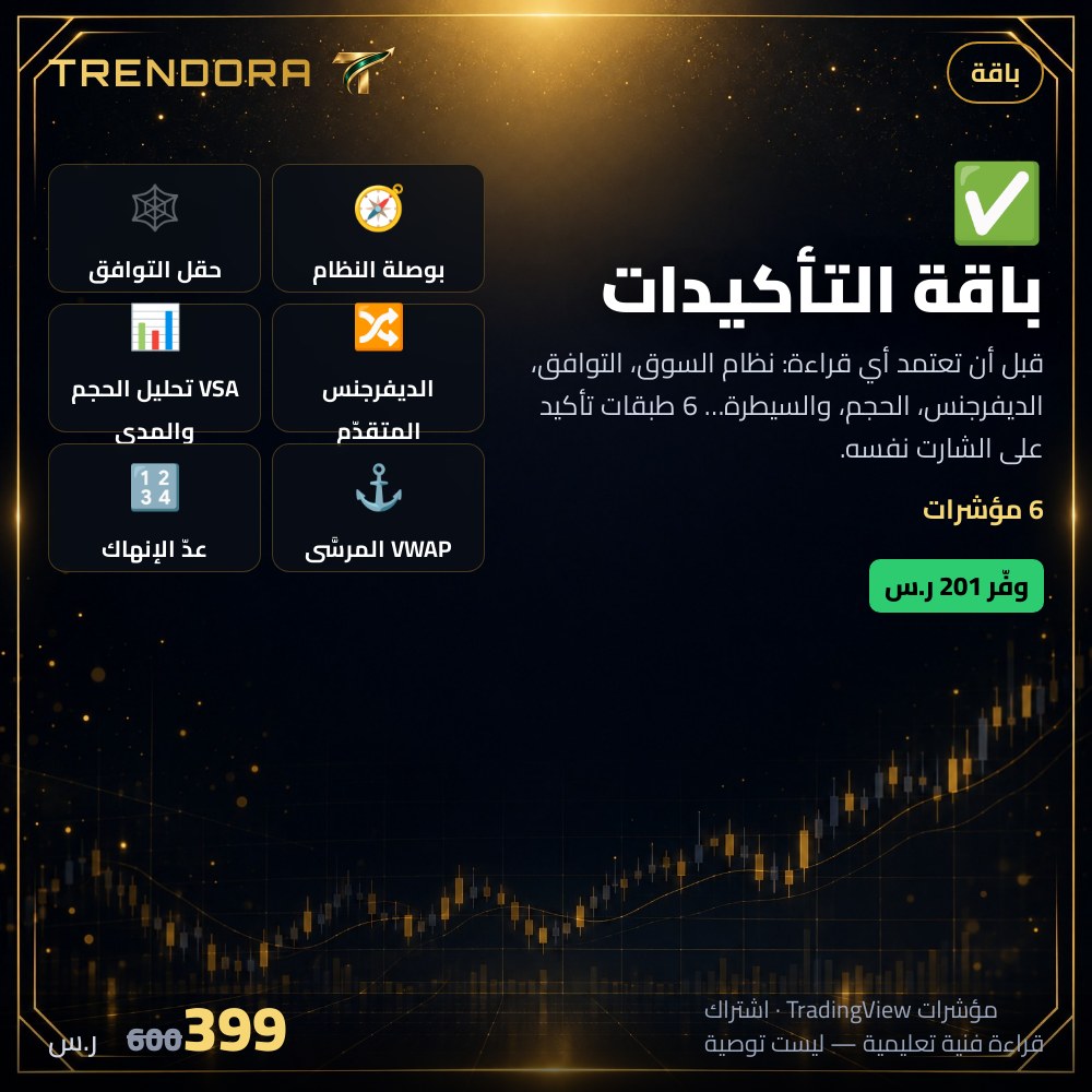 باقة التأكيدات