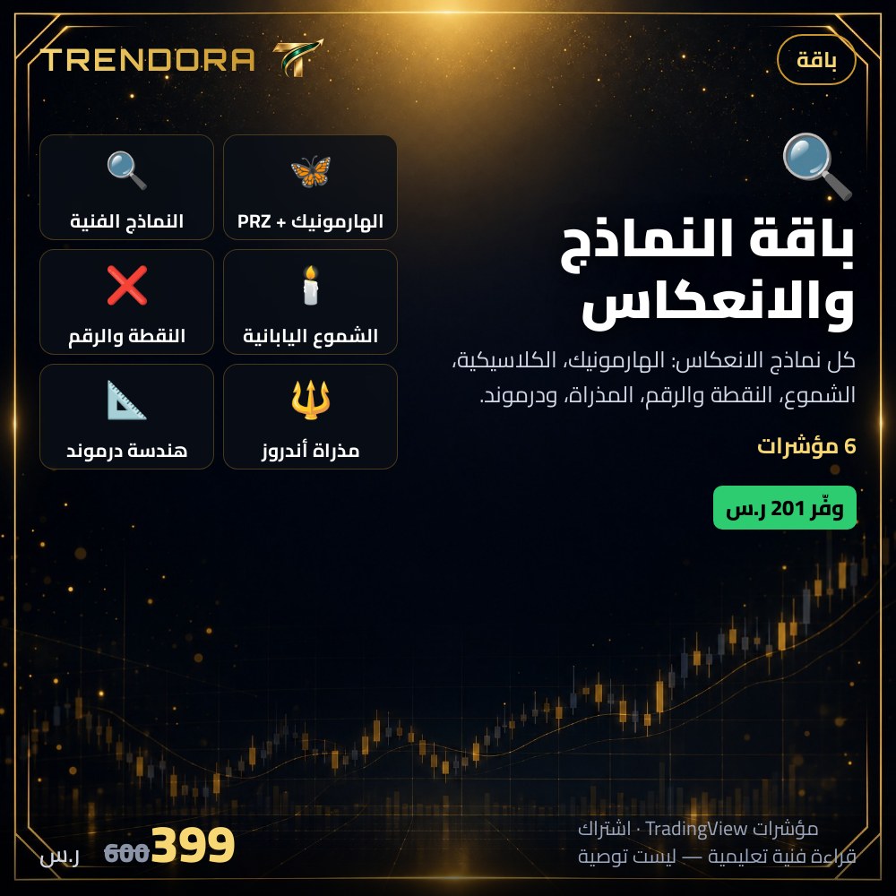 باقة النماذج والانعكاس