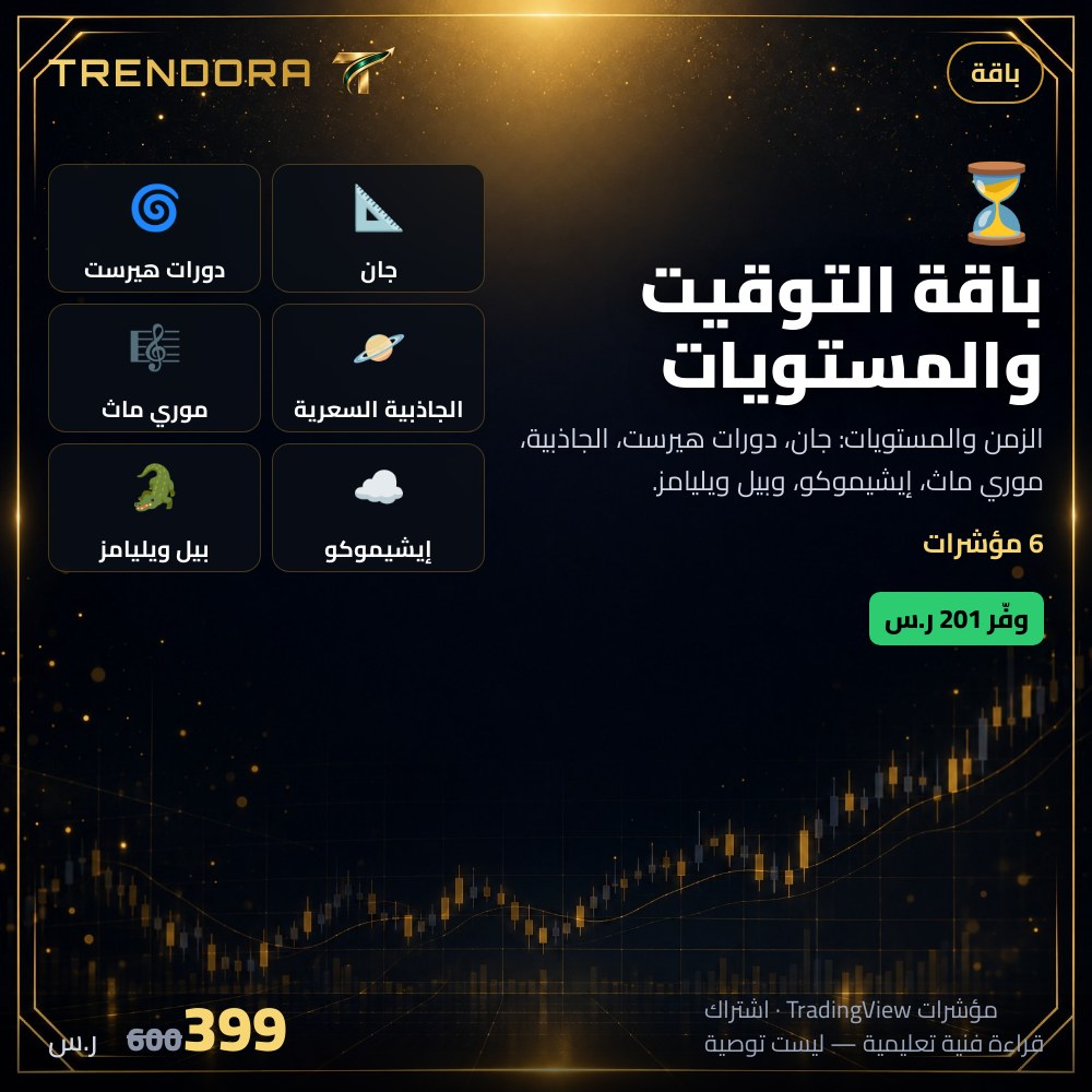 باقة التوقيت والمستويات