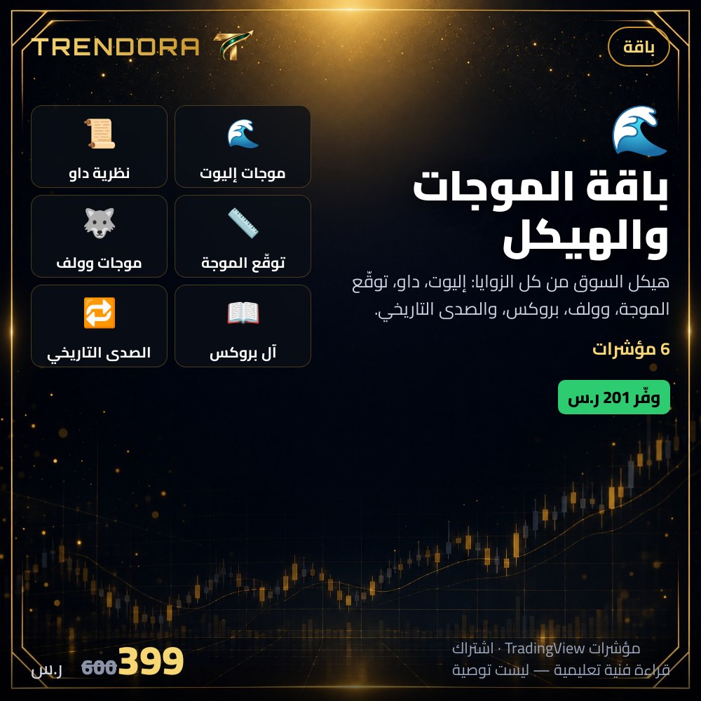 باقة الموجات والهيكل