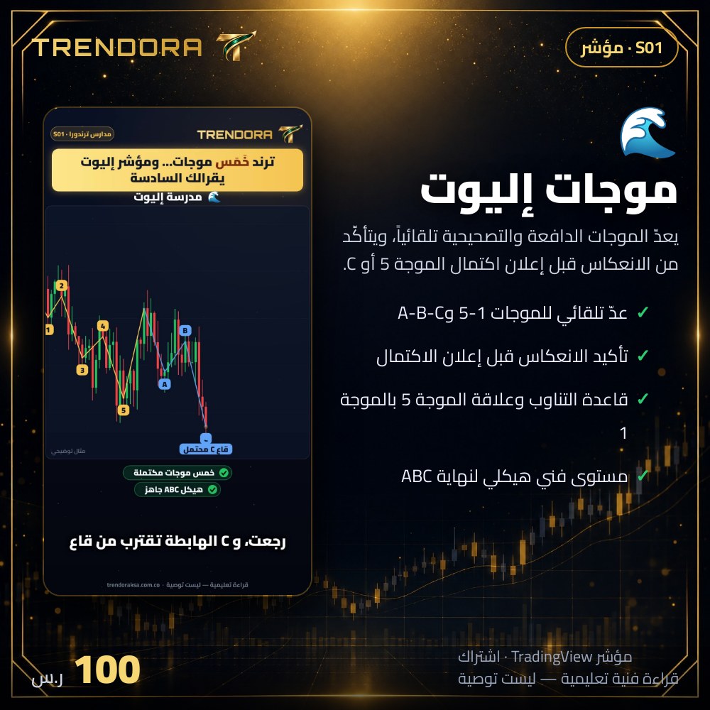 موجات إليوت
