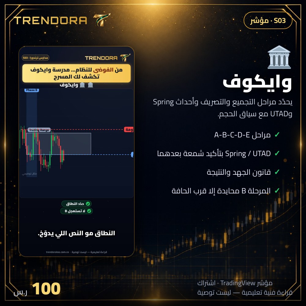 وايكوف