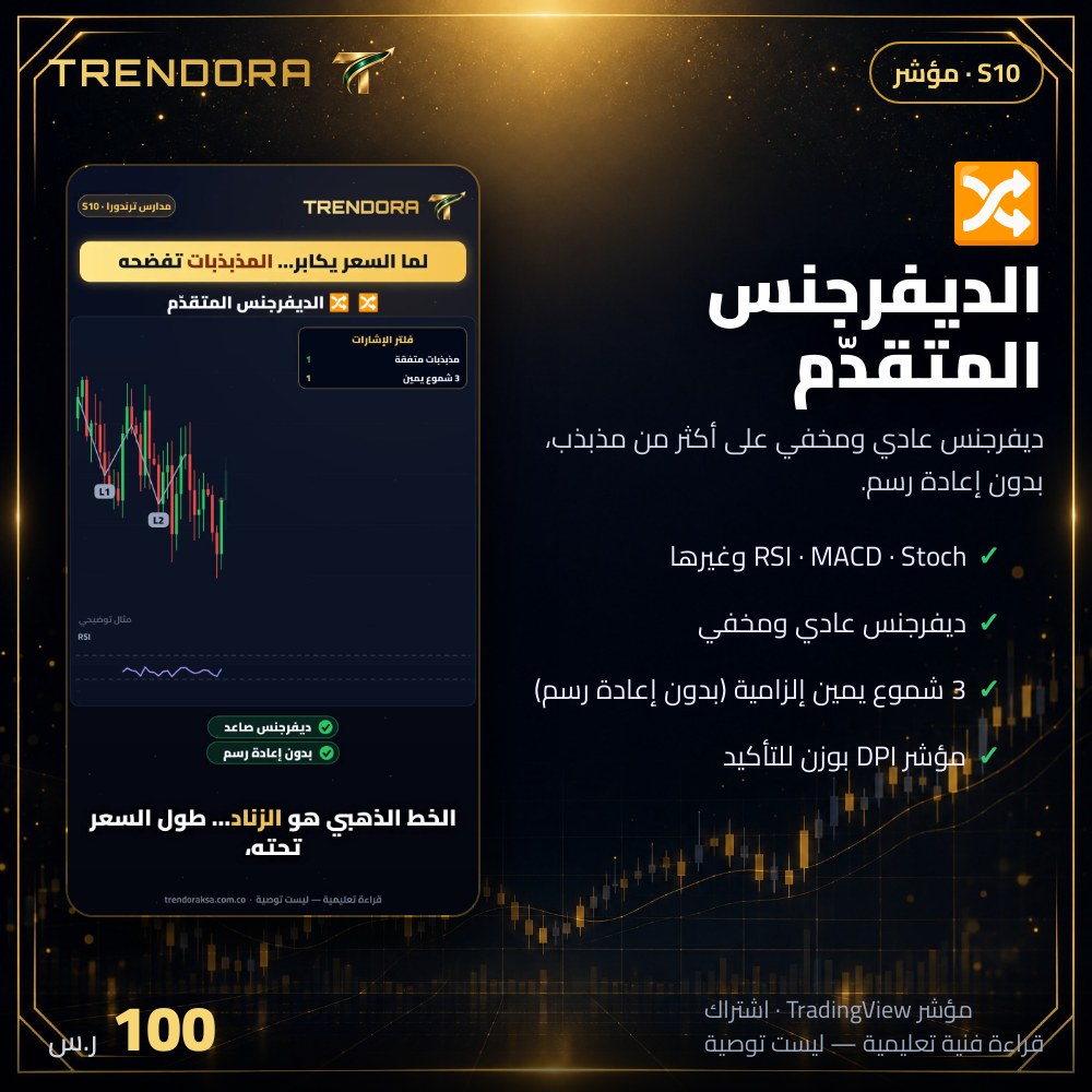الديفرجنس المتقدّم