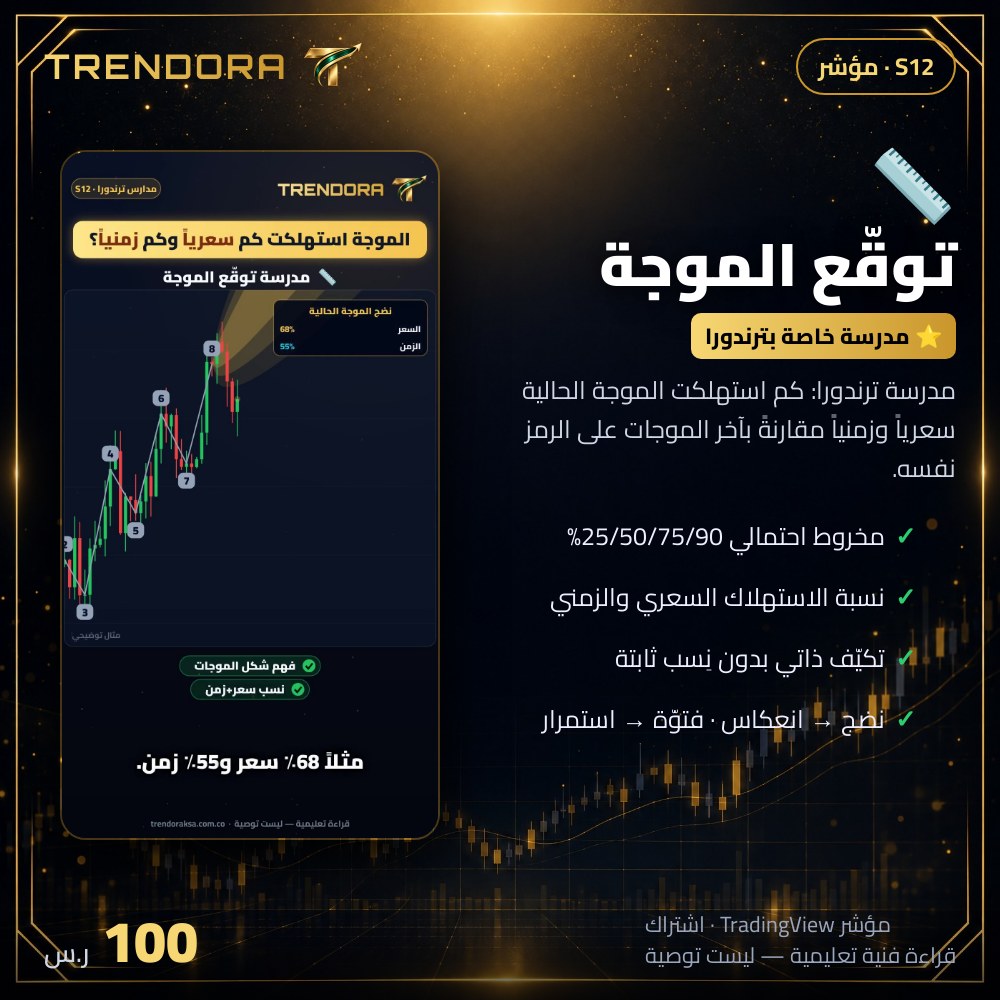 توقّع الموجة