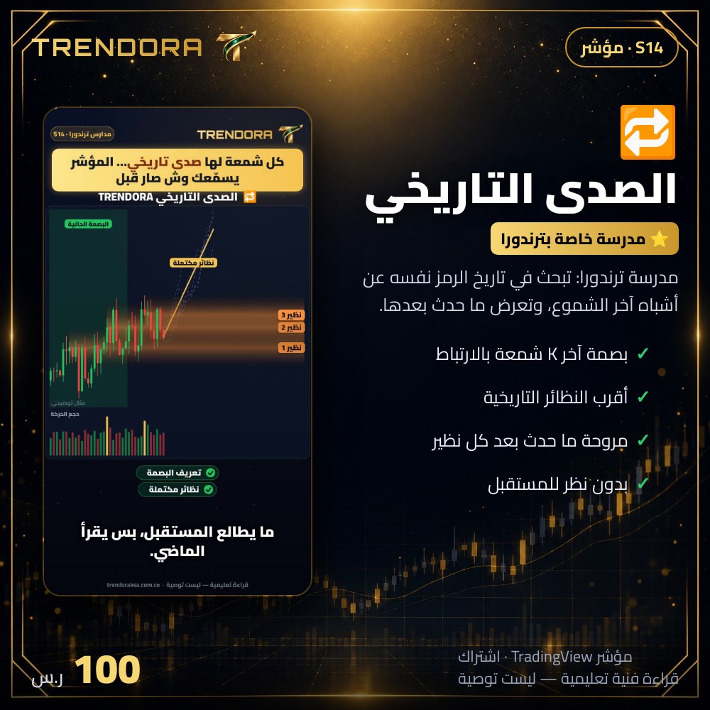 الصدى التاريخي