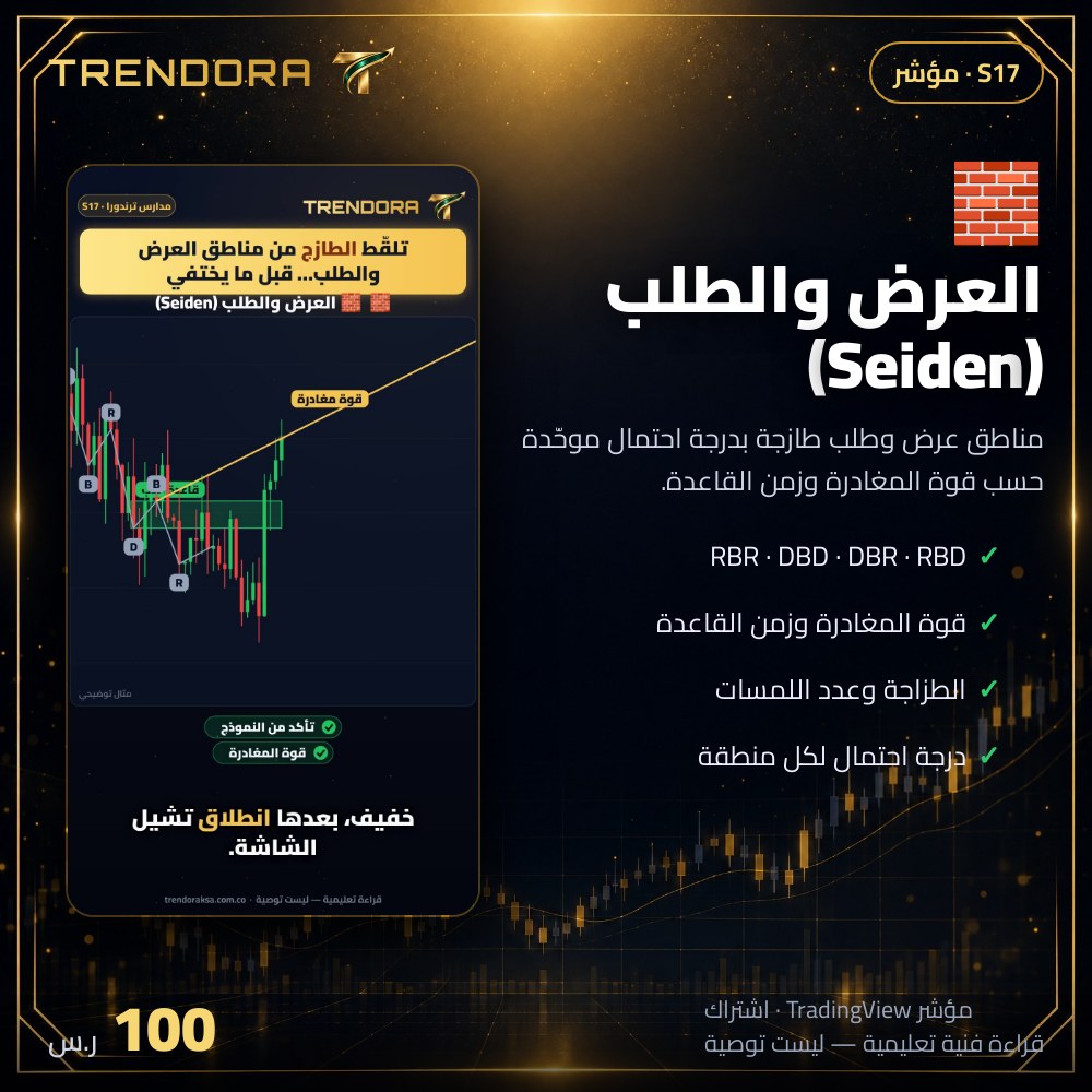 العرض والطلب (Seiden)