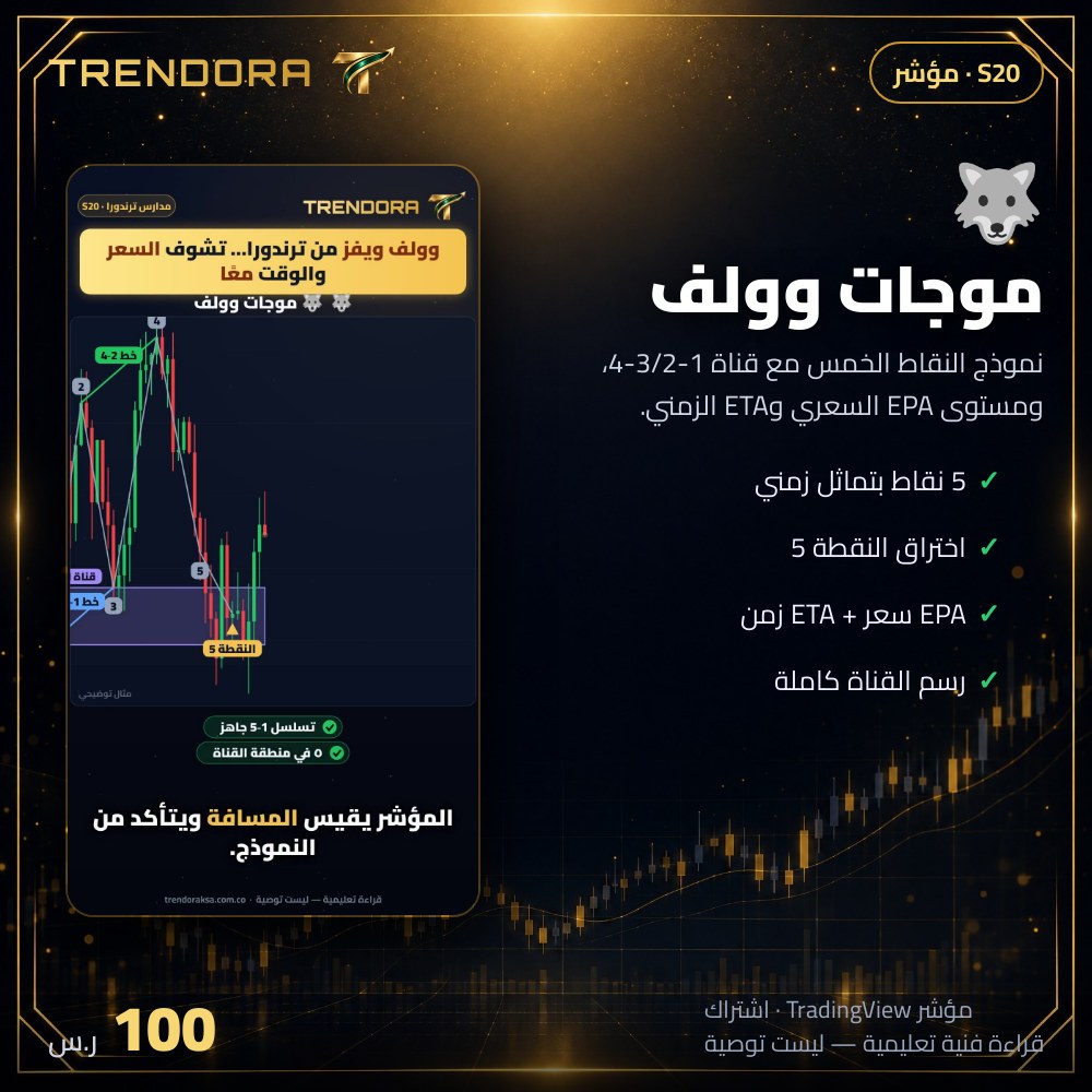 موجات وولف