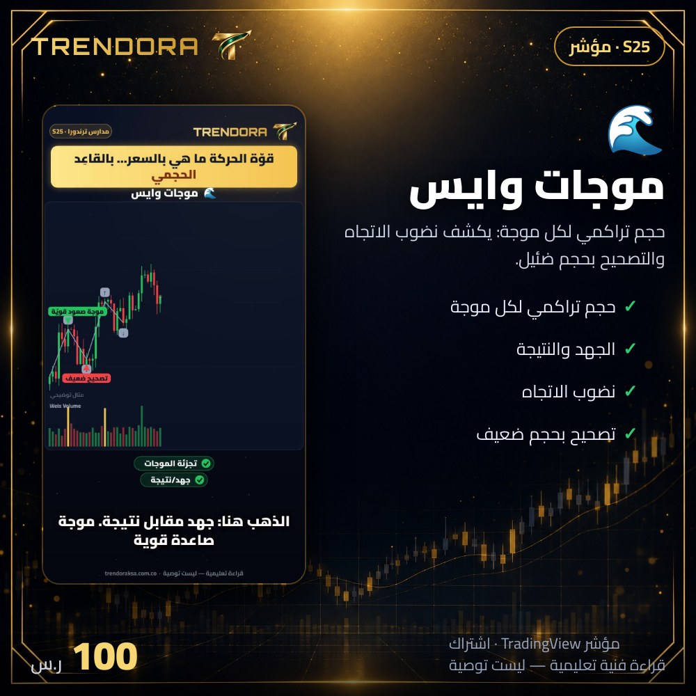 موجات وايس