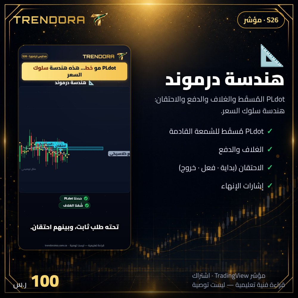 هندسة درموند