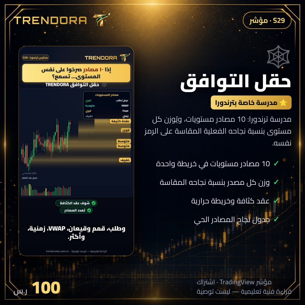 حقل التوافق