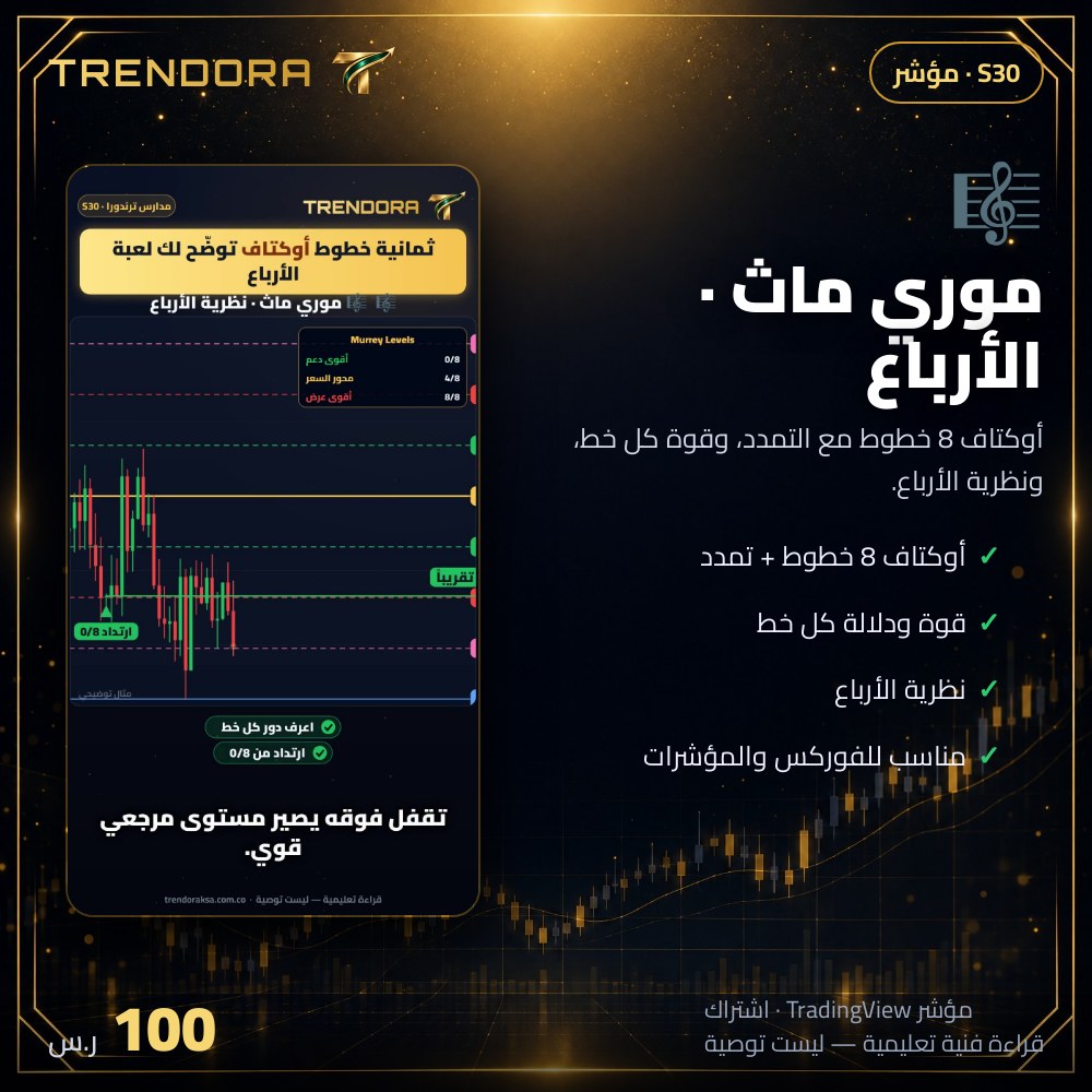 موري ماث · الأرباع